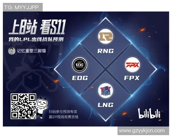 EDG战队灵活性变革引发热议如何重塑英雄联盟赛场格局