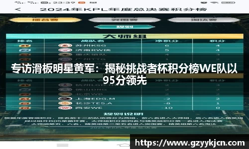 专访滑板明星黄军：揭秘挑战者杯积分榜WE队以95分领先