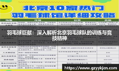 羽毛球巨献：深入解析北京羽毛球队的训练与竞技精神